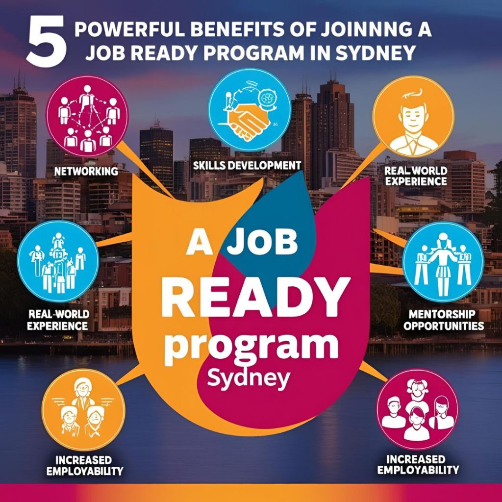 TechSkills Institute students in Australia gaining IT job skills