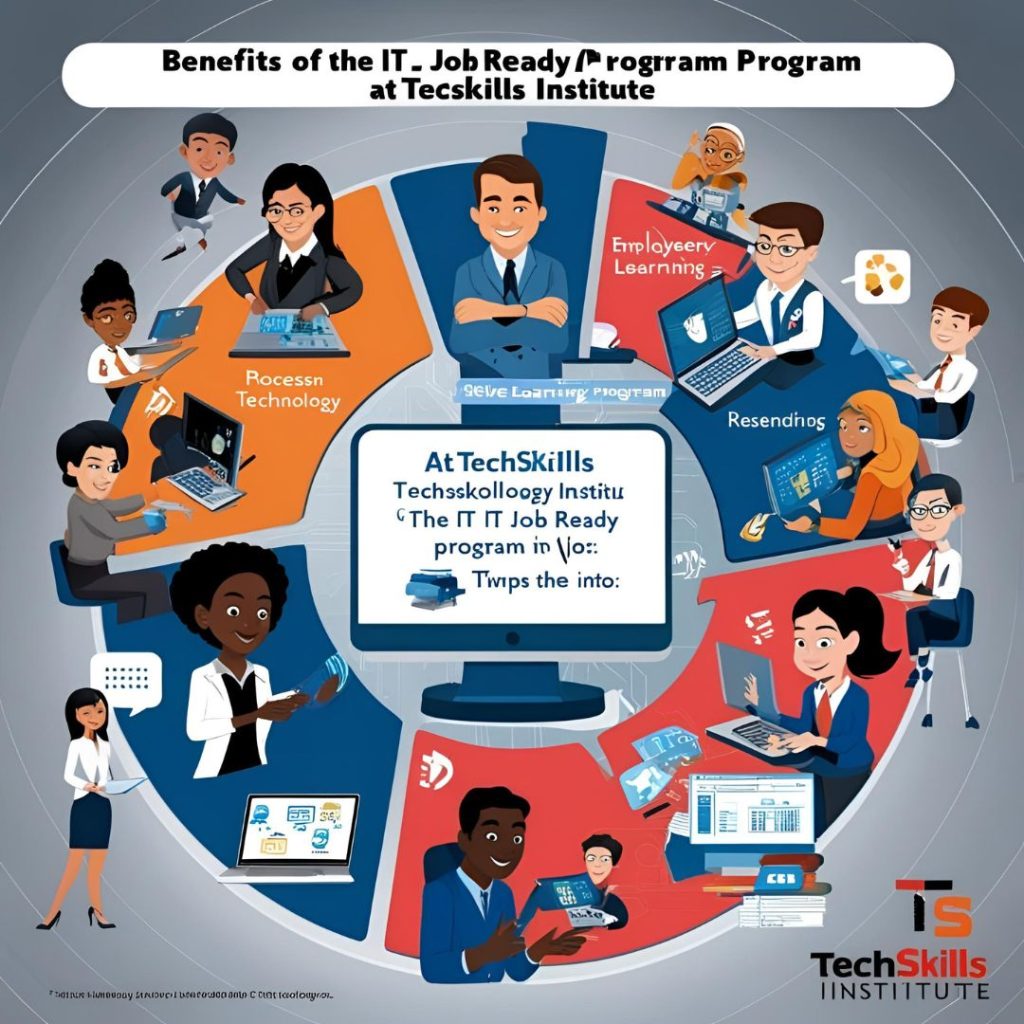 Top Reasons to Enroll in the IT Job Ready Program at TechSkills Institute